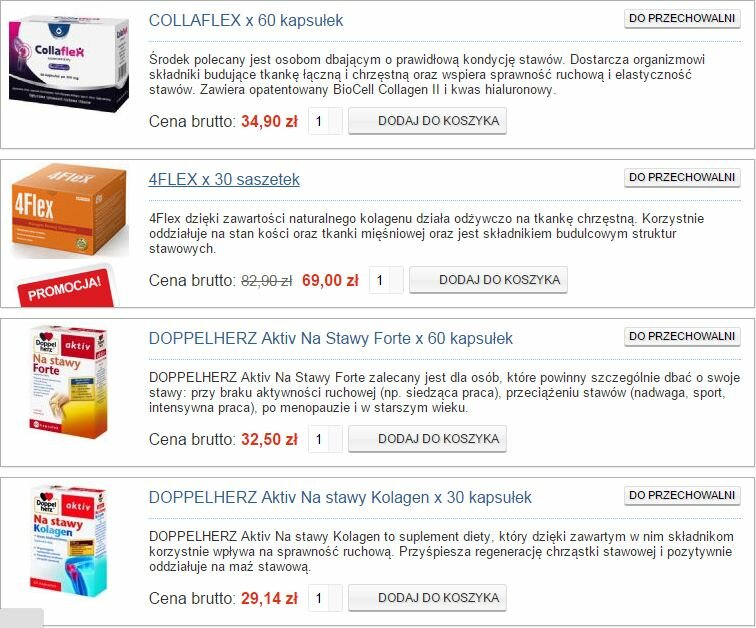 Цены на лекарства в Польше