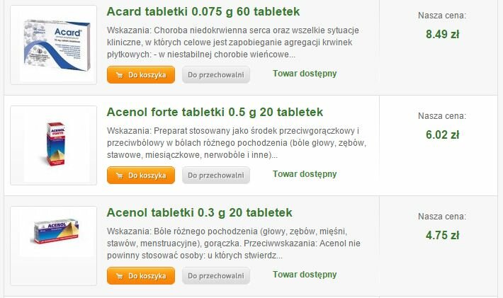 Цены на лекарства в Польше