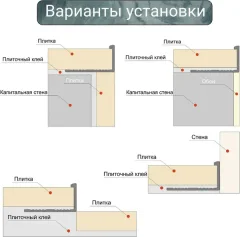 Уголок под плитку Profiling ПО-Г12 (2.7м, черный матовый) — фото 8