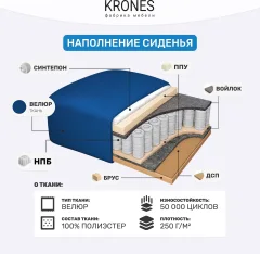 Диван KRONES Эллада мод.2 (велюр темно-синий) — фото 6