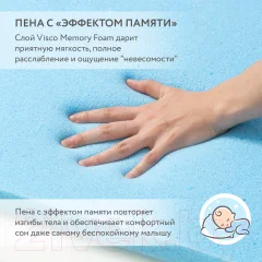 Матрас в кроватку Plitex MagicMemory ММР-119-01 — фото 8