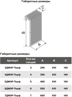 Экран для радиатора ERA Перфорированный 4 ДМЭР (белый) — фото 5