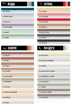 Герметик силиконовый Ceresit CS 25 (280 мл, белый) — фото 2