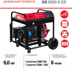 Дизельный генератор Fubag DS6500AES (646233) — фото 5