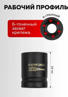 Набор головок слесарных Everforce EF-4179-5MPB (65462) — фото 3