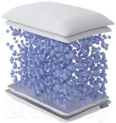 Подушка для сна Proson Flow Basic 40x60 — фото 4
