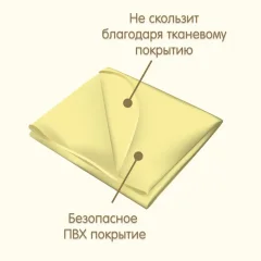 Клеенка детская Inseense Подкладная с ПВХ покрытием / Ins071kl11 (желтый) — фото 6