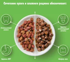 Влажный корм для кошек Kitekat С рыбой в соусе (85г) — фото 9