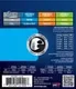 Струны для электрогитары Elixir Strings Medium 12100 / Polyweb 11-49 — фото 4