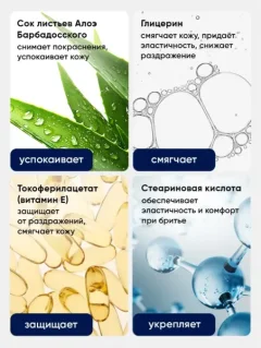Пена для бритья New Code для чувствительной кожи (200мл) — фото 8