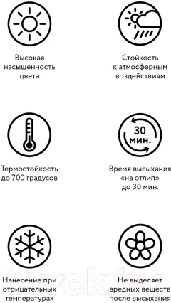 Краска Elcon Patina термостойкая (200г, золото) — фото 5