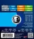 Струны для электрогитары Elixir Strings Super Light 12000 Polyweb 9-42 — фото 5